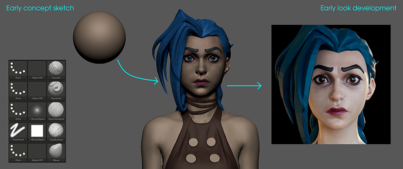 Jinx (Arcane) early lookdev