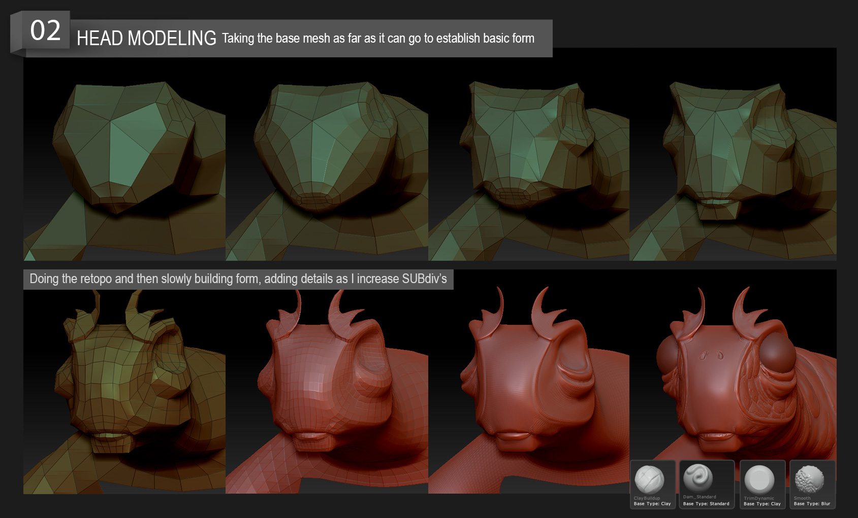 Establishing basic form, retopology and adding details