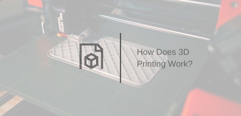 How does 3D printing work?